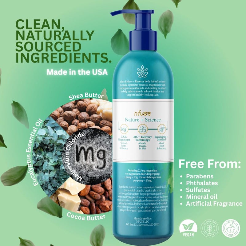 nfuse Magnesium Lotion | 100% Pure Magnesium Chloride USP Grade | Calming Magnesium with Eucalyptus Essential Oils and Menthol (8 oz) - Image 2