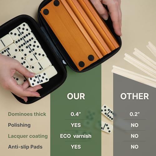 Queensell Dominos Set for Adults with 4 Domino Racks - Double 6 Dominoes Set with Domino Holder, Classic Board Games for Kids and Adults - Double Six Standard Dominos Set 28 Tiles with Travel Case - Image 4