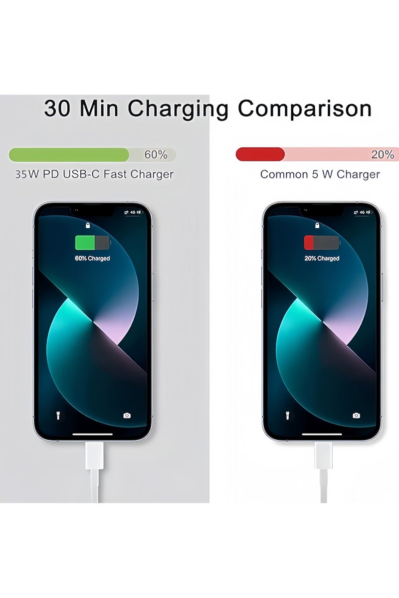 BlueHole Charger Type C PD 35W Fast iPhone 16 USB C Charger Fast Charger Head Type-C Power Plug Universal Travel Adapter USB-C Plug for with All Cell Phones/Tablet, Car USB A Fast Charging - Image 2