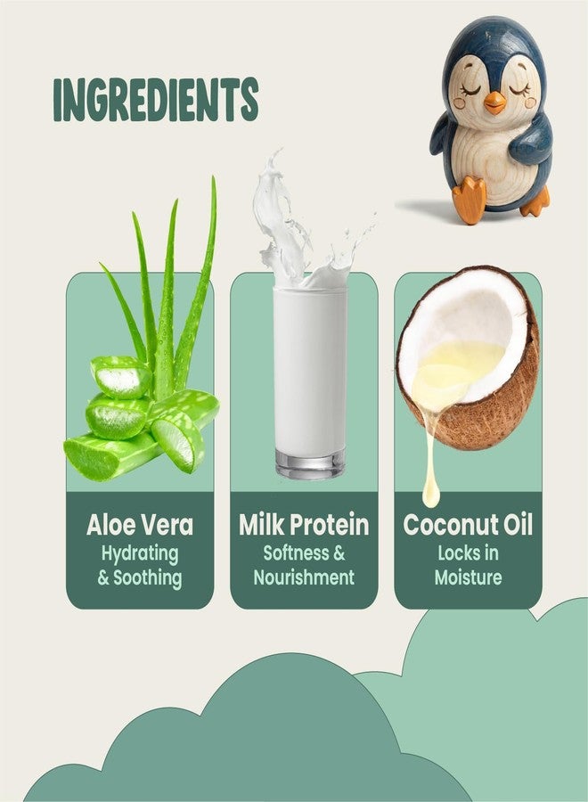 Green Milk Green Cuddle Moisturizing Baby Lotion | Gentle Body Lotion with Aloe Vera, Milk Protein & Coconut Oil | Deep Hydration for Sensitive Baby Skin | Lightweight Daily Baby Moisturiser | From 3+ Months | No Parabens, Mineral Oil or Sulfates | Dermatologist & Pediatrician Tested | 200 ml - Image 3
