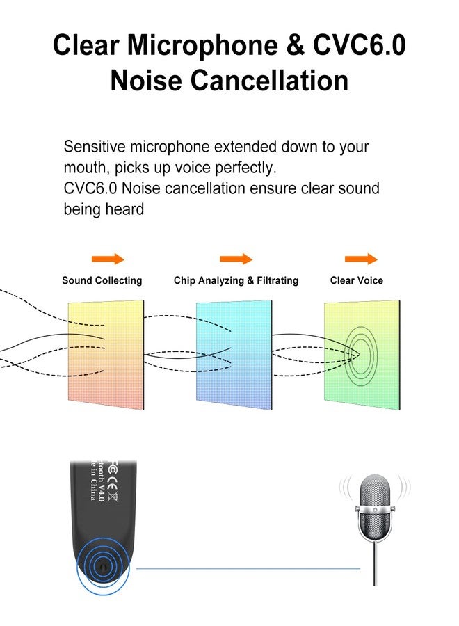 New bee Bluetooth Earpiece V5.0 Wireless Handsfree Headset with Microphone 24 Hrs Driving Headset 60 Days Standby Time for iPhone Android Samsung Laptop Trucker Driver (Black) - Image 4