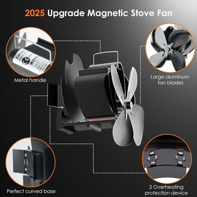 Easywave Wood Stove Fan, Magnetic Pipe Fireplace Fan, Heat Powered Fireplace Fan Non Electric, Thermal Fan for Wood/Log Burning Stove Gas Burner, Silent Motor, W/Stove Accessories Thermometer - Image 4