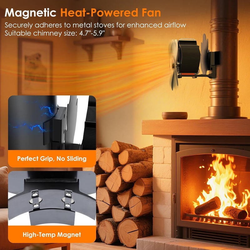 Easywave Wood Stove Fan, Magnetic Pipe Fireplace Fan, Heat Powered Fireplace Fan Non Electric, Thermal Fan for Wood/Log Burning Stove Gas Burner, Silent Motor, W/Stove Accessories Thermometer - Image 2