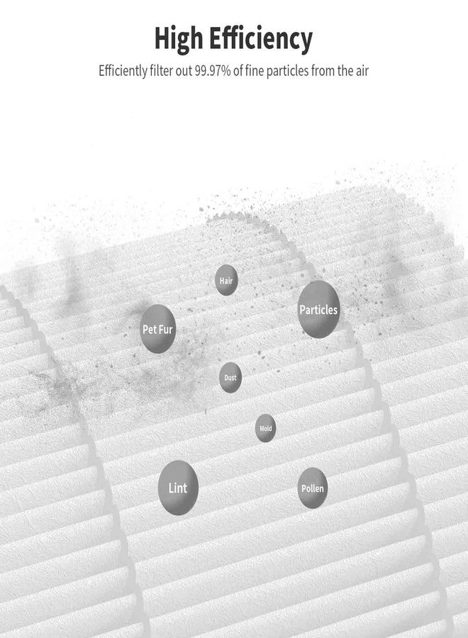 XBWW KJ80 Replacement Filters for Happi KJ80 My Happi Purifier, 3-in-1 filter of Activated carbon and fine mesh nylon filter, 2 Packs - Image 5