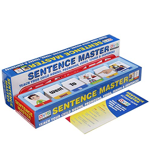 Negi Sentence Master Puzzle Card for Kids to Learn Nouns,Pronouns,Verbs,Tenses & Sentences - Image 4