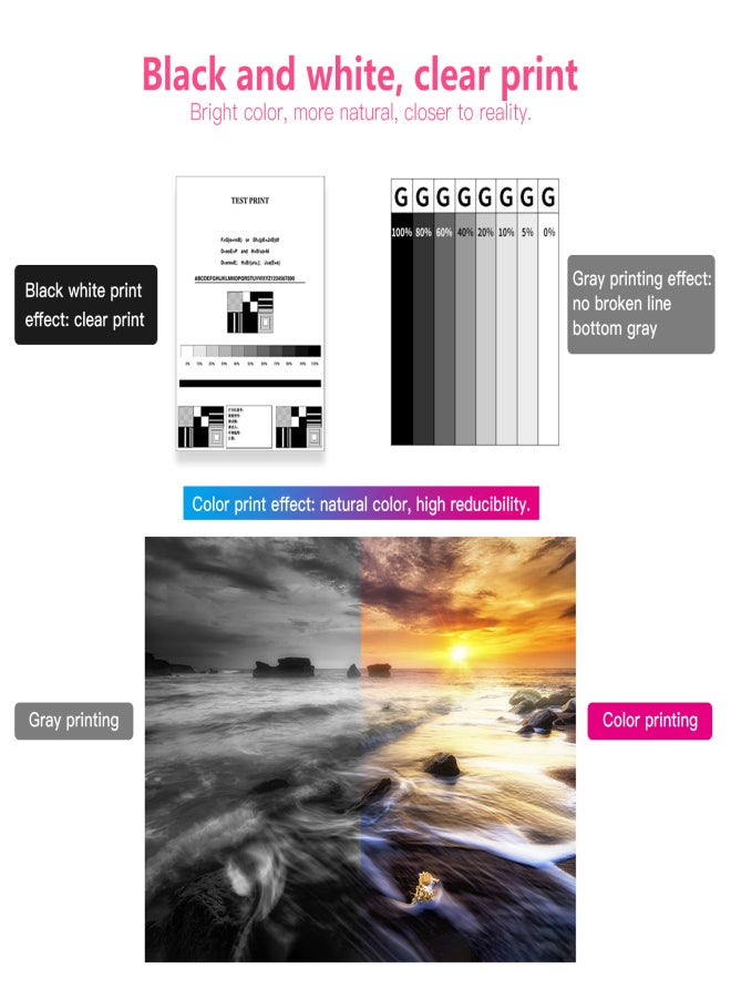 Compatible Ink Cartridge Replacement for Canon PGI-280XXL CLI-281XXL PGI 280 CLI 281 Compatible with Canon Pixma TR7520 TR8520 TS6120 TS8120 TS702 TS6220 TS8220 TS9120 TS9520 TS9521C Printer, 1 Pack - Image 5