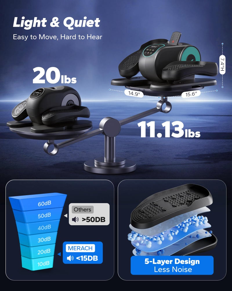 MERACH Under Desk Elliptical Machine, Leg Exerciser While Sitting for Seniors with Remote Control & 12-Speeds, Quiet Portable Electric Seated Pedal Exerciser Machine for Home Office (Blue) - Image 5