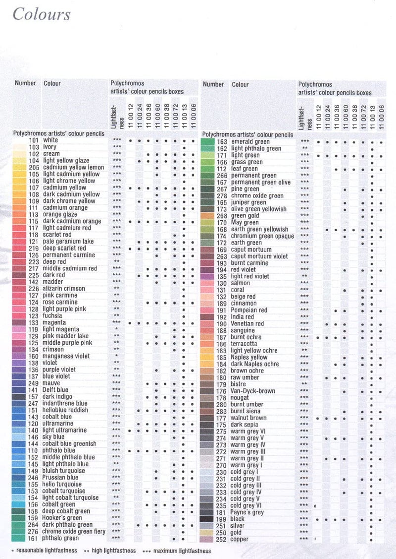 FABER-CASTELL Faber-Castell POLYCHROMOS ARTIST COLOUR PENCILS GRASS GREEN - Image 3