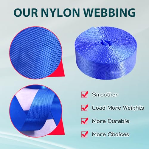 Grosun 10 Yards Nylon Webbing 1 inch 1.5 inch 2 inch Webbing Nylon Strap Backpack Straps Belt, 10 25 50 3.3 Yards Webbing (Black, 1 inch) - Image 2