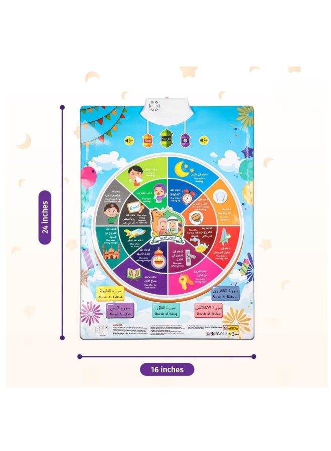 echohaus Dua Wall Chart - Image 3