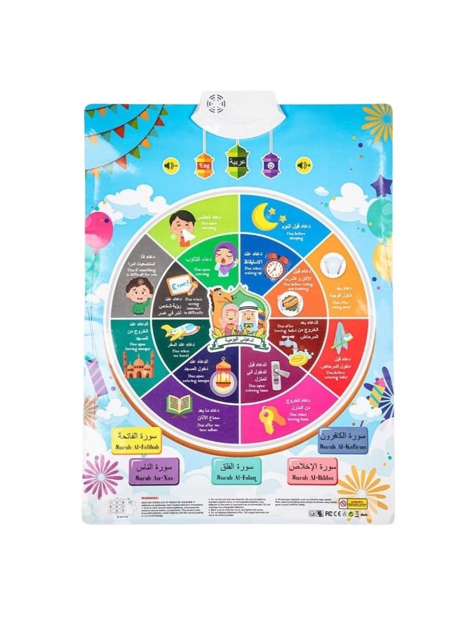 echohaus Dua Wall Chart - Image 2