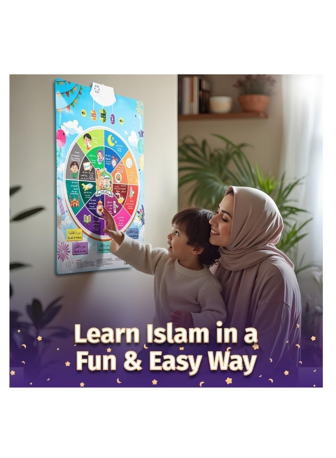 echohaus Dua Wall Chart - Image 4