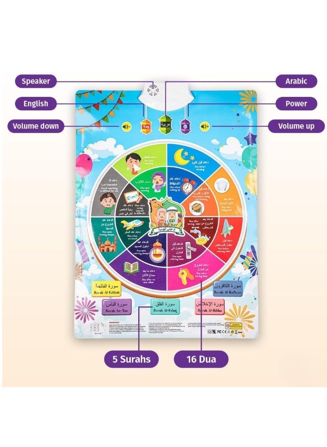 echohaus Dua Wall Chart - Image 1