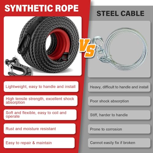 HOKINETY Synthetic Winch Rope Kit - 3/8" x 100' 27000 lbs Synthetic Winch Cable for ATV UTV Off-Road Vehicles with Forged Hook, Protective Sleeve and Safety Pull Strap - Black - Image 5
