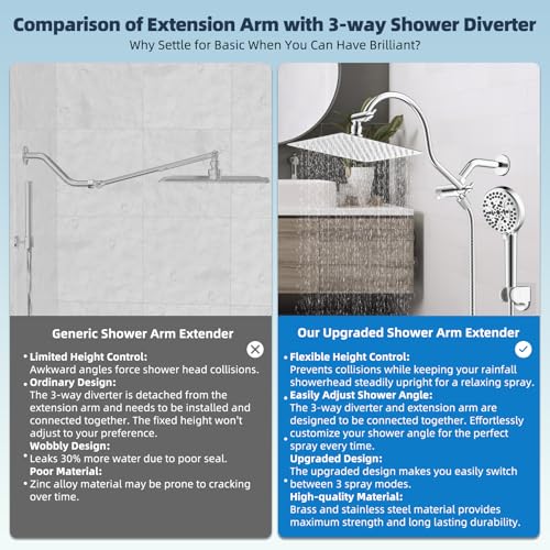 Hibbent 12'' All Metal Shower Head, High Pressure Rainfall Shower Head, Handheld Showerhead Combo, 12'' Adjustable Curved Shower Extension Arm, 10-Spray, 71'' Hose, Adhesive Showerhead Holder, Chrome - Image 3