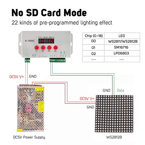 BTF-LIGHTING K-1000C(T-1000S Updated) WS2812B WS2815 SK6812 WS2811 WS2801 LED Strip LED Matrix LED String 1536 Pixels Controller DC5-24V Addressable Programmable Controller with SD Card - Image 4