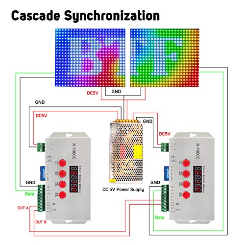 BTF-LIGHTING K-1000C(T-1000S Updated) WS2812B WS2815 SK6812 WS2811 WS2801 LED Strip LED Matrix LED String 1536 Pixels Controller DC5-24V Addressable Programmable Controller with SD Card - Image 5