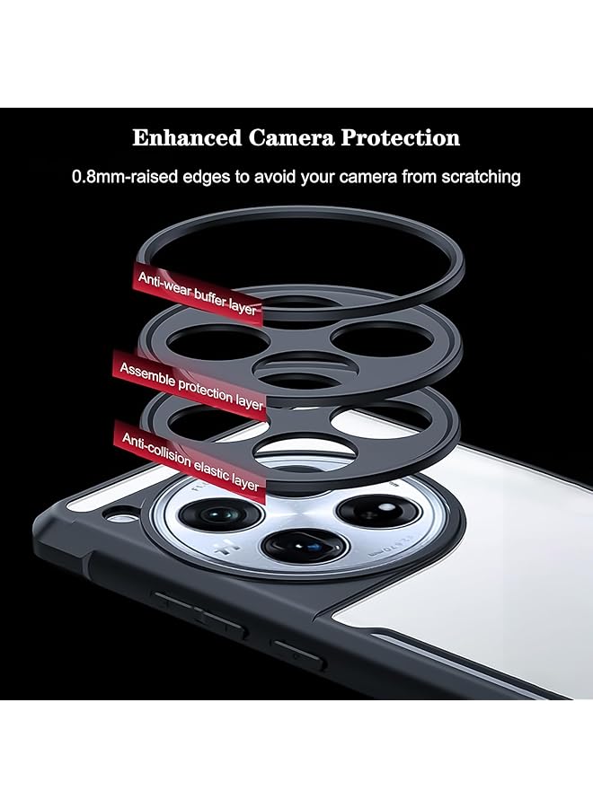 erorex For Tecno Camon 30 5G Case Camera Lens Protection Cover Tpu Shockproof Airbags Bumper Mobile Phone Back Cover Anti Yellowing Slim Fit Protective Casing - Image 3