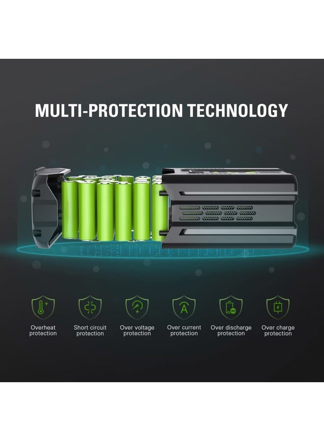Greenworks 80V 2.0Ah Lithium-Ion Battery (Genuine Greenworks Battery / 75+ Compatible Tools) - Image 2