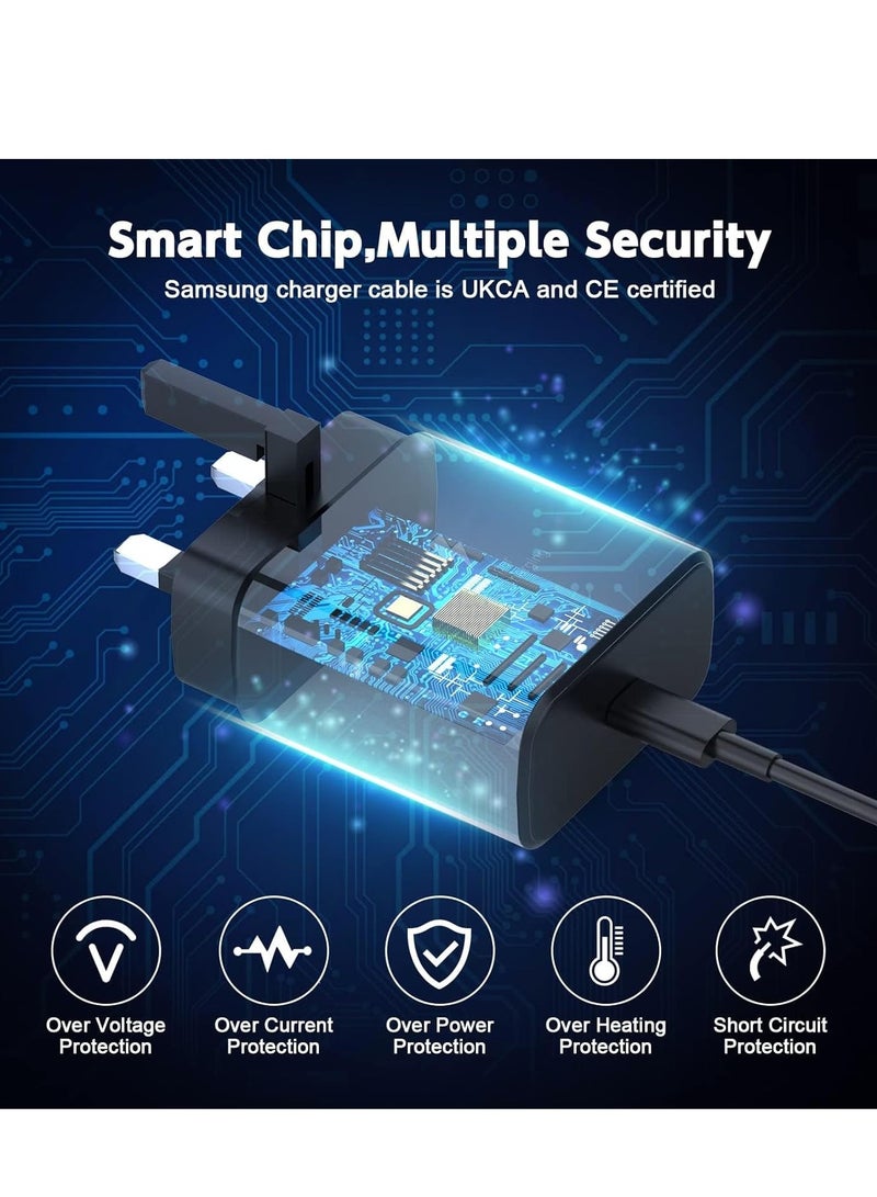 45W Super Fast for Samsung Galaxy S23 Ultra, S23+, S23, S22 Ultra 5G, S22+, S22, S20, S20 FE, S21, S10, A53, A33, A13, A03, M13 USB-C Phone Wall Plug for Samsung
