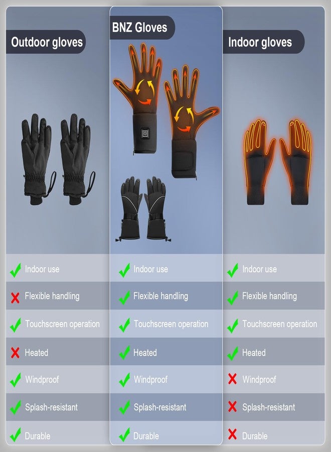 BNZ Heated Gloves for Men Women, Rechargeable Heated Gloves for Winter Sports Snow Biking Riding Skiing Cycling Hunting Snowboarding, Touchscreen Function, L, 2 Pairs - Image 4