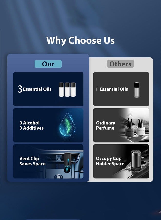 منعش هواء للسيارة ومرطب - موزع زيوت عطرية بـ 3 مستويات مع 3 زجاجات عطر للغرفة/المكتب/السيارة (أسود، محمول) - Image 5
