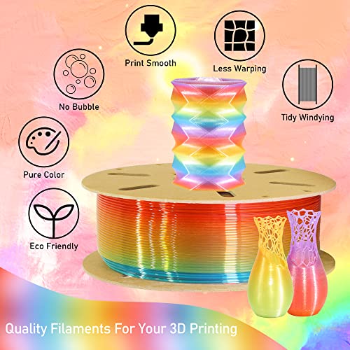 MIKA3D Clear Rainbow Fast Color Change Multi Colored PLA 3D Printing Filament, Widely Fit for 3D Printer, 1.75mm Color Change Gradually Random Quickly PLA, 1KG 2.2LBS Transparent Multicolor - Image 2