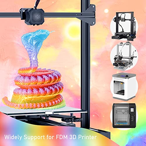 MIKA3D Clear Rainbow Fast Color Change Multi Colored PLA 3D Printing Filament, Widely Fit for 3D Printer, 1.75mm Color Change Gradually Random Quickly PLA, 1KG 2.2LBS Transparent Multicolor - Image 3
