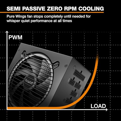 be quiet! Pure Power 13 M 750W Power Supply, 80 Plus® Gold Certification, ATX 3.1 PSU, Support for PCIe 5.1 GPUs, semi-Passive 120mm be quiet! Fan, LLC Technology, Single Rail, for Overclocked GPUs - Image 5