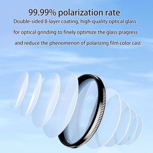 SQUISHCO Nd Filter for Mobile Set, Mobile Lens for Photography Kit,Nd Filter for Mobile Compatible with Most Smartphones for Outdoor Photography - Image 4