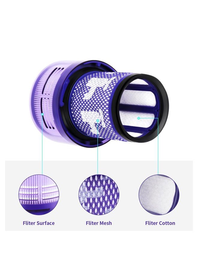 WuYan Replacement HEPA Filters for Dyson V12 Detect Slim,V12 Slim SV20 Removable and Washable Vacuum Cleaner Filter Replacement - Image 2