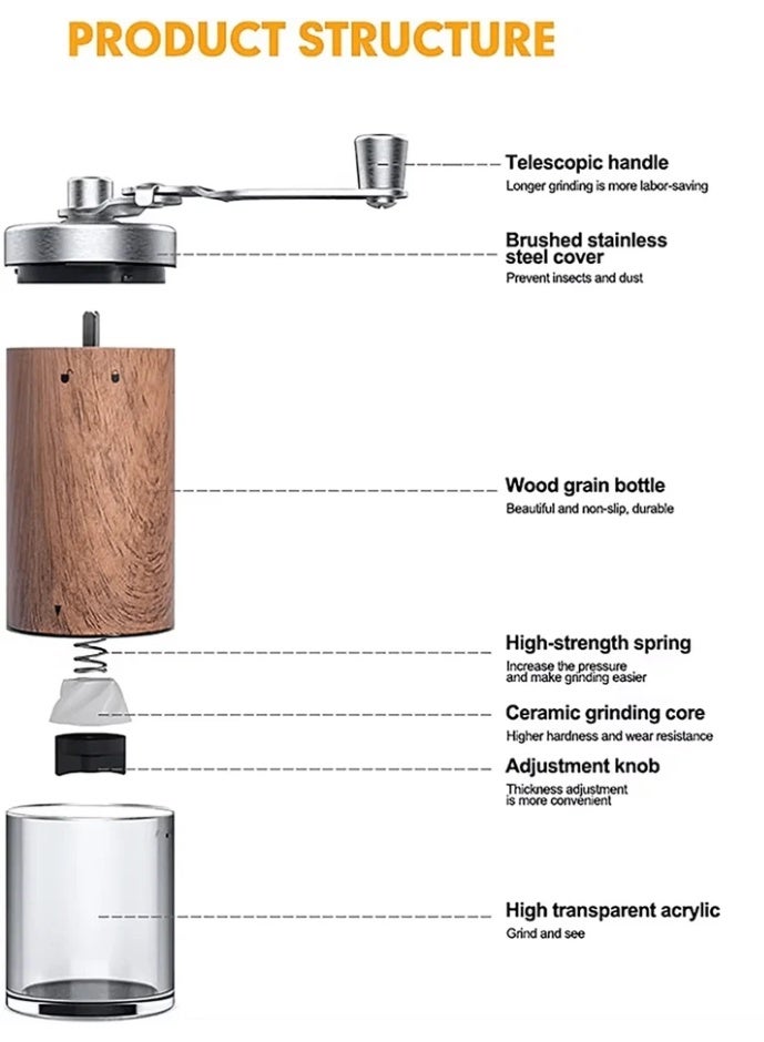 E.V.A Benson Coffee Bean Grinder  - Image 5