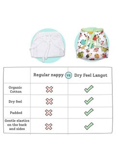 Superbottoms Dry Feel Langotpack Of 6For Unisex Baby Organic Cotton Padded Nappy Langot With Gentle Elastics & A Superdryfeel Layer On Top (Size 0 (Fits 05 Kg) Day Dreamer)  - Image 3
