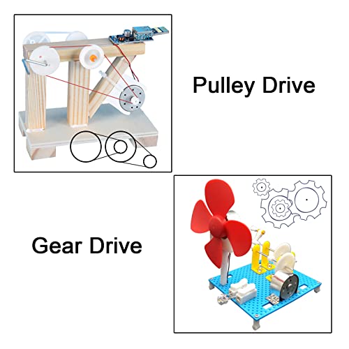 EUDAX 6 Set Mini Generator Motors 3V-12V DC Motor Electric Motor with Propellers Fan Leaf for DIY Electronic Toys Wind Turbine Hand Cranked Power Model School Project Educational Physics Experiment - Image 4
