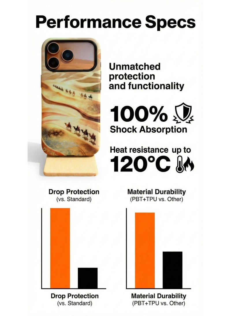 ThangCore Iphone17-Pro，3 in 1 PBT + TPU Overmolding Magnetic Creative Design Phone Case - Image 4
