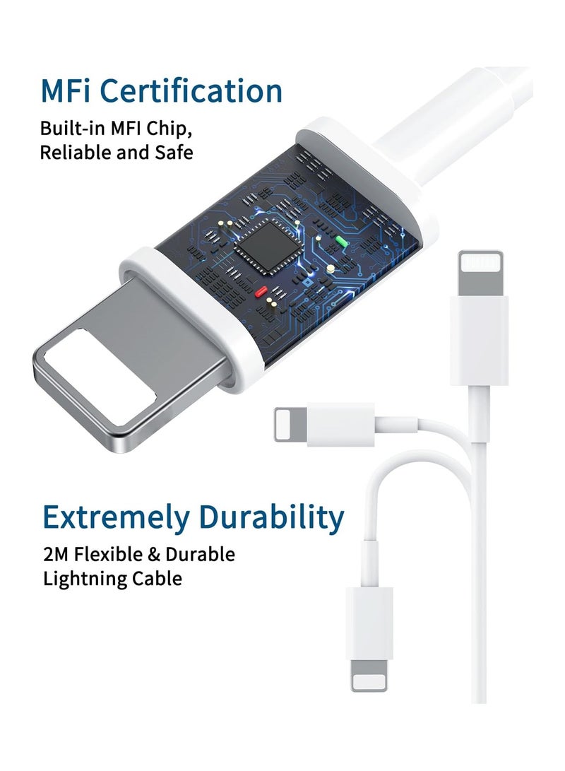 Appeal Fast iPhone Charger 20W USB C Wall Charger with USB C to Lightning Cable Fast and Safe Charging Experience Compatible with iPhone 14/14 Pro/14 Pro Max/13/12/SE2020/11/XR/XS Max/X/iPad - Image 4