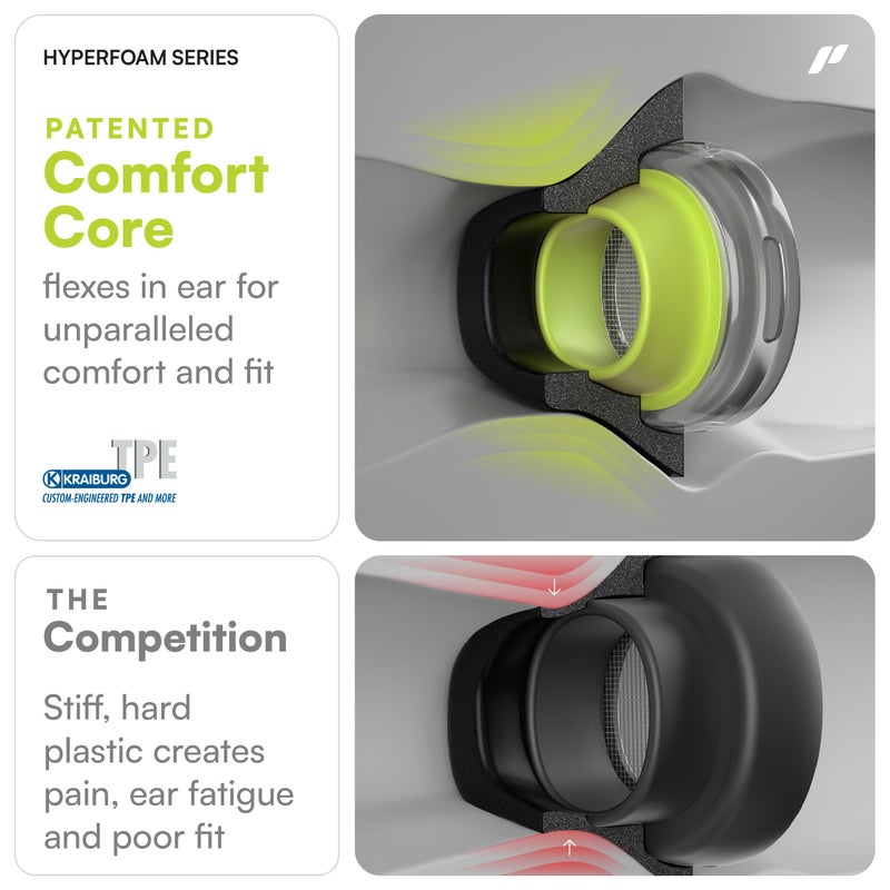 Proof Labs HyperFoam Memory Foam Ear Tips for AirPods Pro 1st & 2nd Gen - Patented Comfort Core for Improved Fit and Noise Cancellation, Anti-Slip Replacement Buds (S/M/L, Black) - Image 3