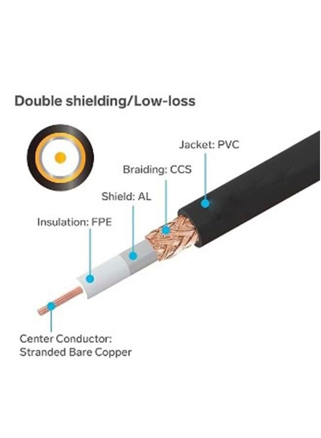erorex UHF Coaxial Cable – High-Quality Low-Loss RF Cable for Antennas & Routers - Image 2