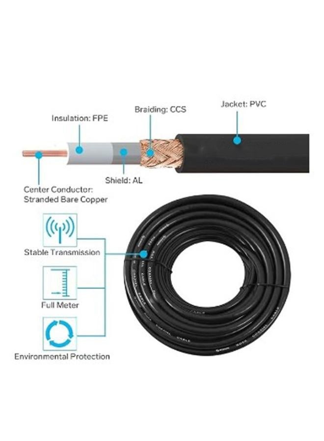 erorex UHF Coaxial Cable – High-Quality Low-Loss RF Cable for Antennas & Routers - Image 3