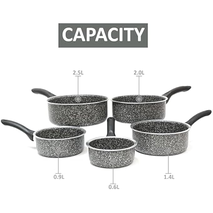 Hascevher Granite Milk Pot Set  Lavilla Prime Series Set Of 5 NonStick Milk Pots With Grippy Handles - Image 4