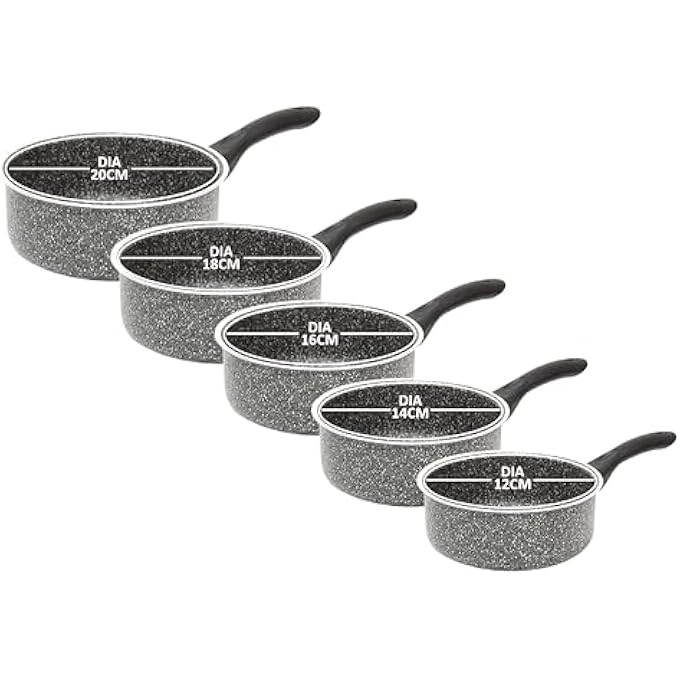 Hascevher Granite Milk Pot Set  Lavilla Prime Series Set Of 5 NonStick Milk Pots With Grippy Handles - Image 3