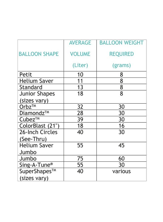 Amscan Anagram Alpaca Llama 36" Supershape Foil Jumbo Birthday Party Balloon - Image 4