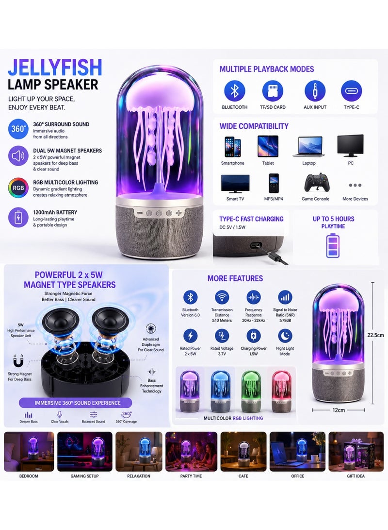 Shopit Jellyfish Bluetooth Speaker RGB Night Lamp - Wireless Jellyfish Speaker with Multicolor LED Light, 360° Sound, TF Card & AUX Support, Type-C Rechargeable - Image 4