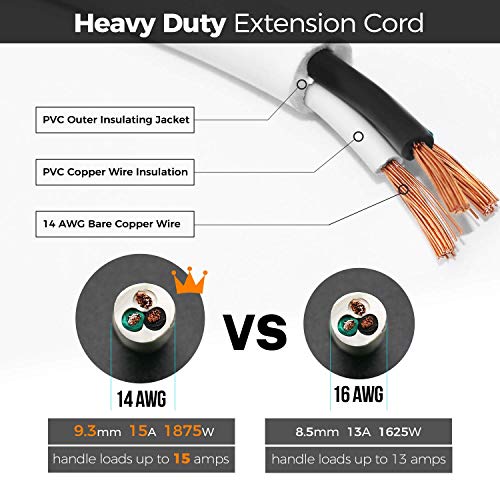 FIRMERST 1875W Low Profile Flat Plug 1Ft Extension Cord 14AWG 15A White - Image 3