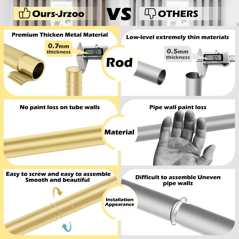 JRZOO Wrap Around Blackout Curtain Rod 30-45 Inch (2.5-3.75 Ft), 5/8" Adjustable Curved Window Rod for Room Darkening, Modern Single Drapery Rod for Bedroom Windows, Gold - Image 5