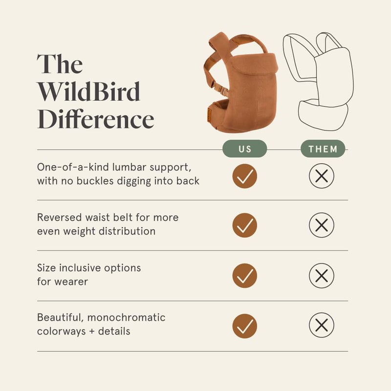 WildBird وايلد بيرد - حاملة بقلادة هوائية - 2-24 شهر - كبير (L-4XL) العصفور الصحراوي - حمل أمامي أو خلفي - أحزمة متقاطعة، دعم قطني، مسند رأس - صحي للورك - حاملة أطفال - مستلزمات الأطفال - هدايا للأمهات الجدد - Image 5