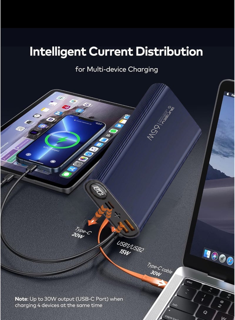 Bunsey 20000mAh Power Bank – 65W Fast Charging, 2 USB + 2 PD Ports, Dual Input, 4 Output, High-Speed Charger for Multiple Devices – Compatible with iPhone, Samsung, Huawei, Xiaomi & All USB-C Devices | Blue - Image 5