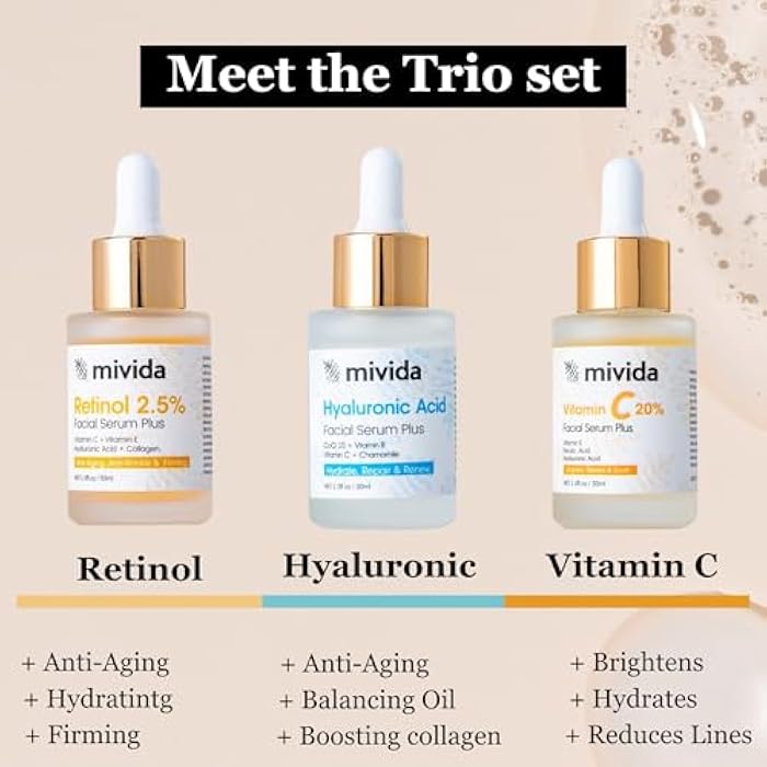 mivida Anti-Aging Serum Trio| 20% Vitamin C + Hyaluronic Acid + 2.5% Retinol Serums For Face | Brightening & Hydrating Skincare Set | Reduces Wrinkles & Fine Lines 3x1floz - Image 3