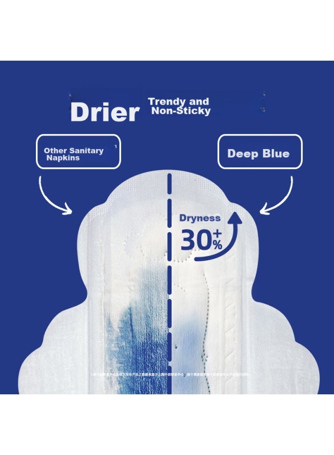 Herlab Deep Blue Sanitary Pad Set, Ultra Thin Breathable Menstrual Pads Day And Night Combination 13 Packs 95 Pads With Camping Box - Image 1