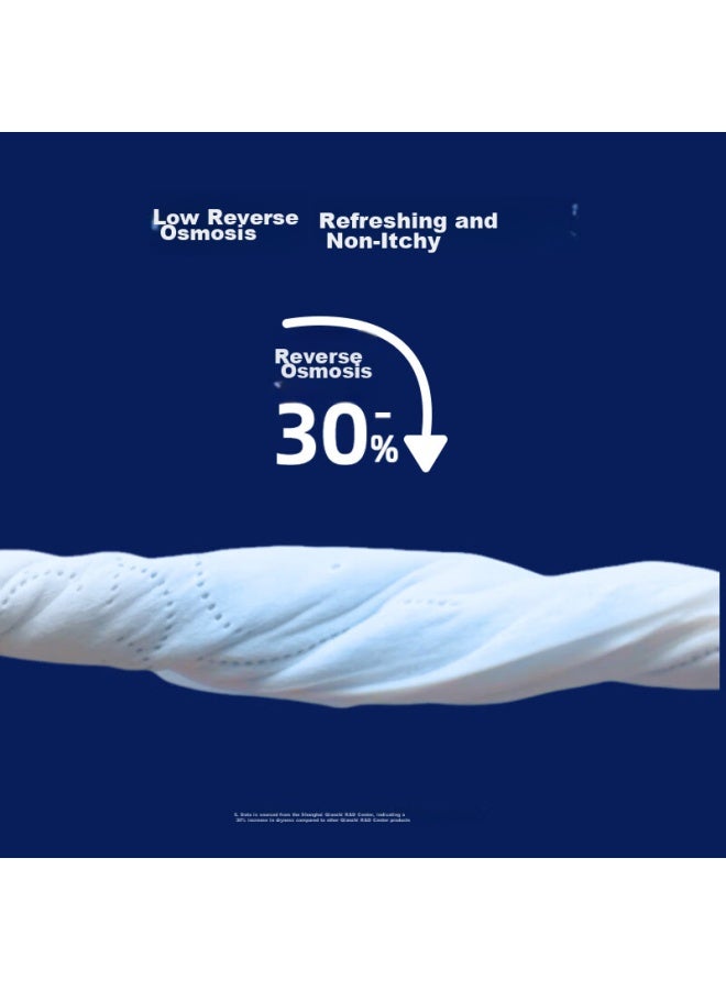 Herlab Deep Blue Sanitary Pad Set, Ultra Thin Breathable Menstrual Pads Day And Night Combination 13 Packs 95 Pads With Camping Box - Image 3